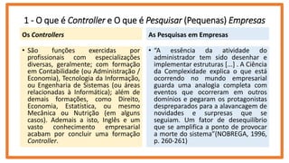 1 - O que é Controller e O que é Pesquisar (Pequenas) Empresas
Os Controllers
• São funções exercidas por
profissionais com especializações
diversas, geralmente; com formação
em Contabilidade (ou Administração /
Economia), Tecnologia da Informação,
ou Engenharia de Sistemas (ou áreas
relacionadas à Informática); além de
demais formações, como Direito,
Economia, Estatística, ou mesmo
Mecânica ou Nutrição (em alguns
casos). Ademais a isto, Inglês e um
vasto conhecimento empresarial
acabam por concluir uma formação
Controller.
As Pesquisas em Empresas
• “A essência da atividade do
administrador tem sido desenhar e
implementar estruturas [...] . A Ciência
da Complexidade explica o que está
ocorrendo no mundo empresarial
guarda uma analogia completa com
eventos que ocorreram em outros
domínios e pegaram os protagonistas
despreparados para a alavancagem de
novidades e surpresas que se
seguiam. Um fator de desequilíbrio
que se amplifica a ponto de provocar
a morte do sistema”(NOBREGA, 1996,
p. 260-261)
 