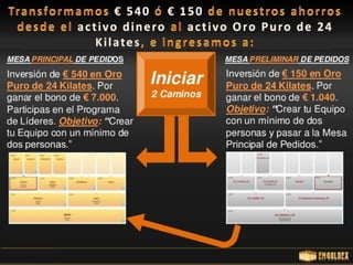 Único Investimento... Um Retorno Extraordinário!

EMGOLDEX
Divulgue
a
Inf
or
m
aç
ão
1 Indica 2.

 