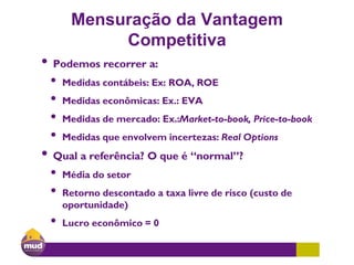 Mensuração da Vantagem
Competitiva
• Podemos recorrer a:
• Medidas contábeis: Ex: ROA, ROE
• Medidas econômicas: Ex.: EVA
• Medidas de mercado: Ex.:Market-to-book, Price-to-book
• Medidas que envolvem incertezas: Real Options
• Qual a referência? O que é “normal”?
• Média do setor
• Retorno descontado a taxa livre de risco (custo de
oportunidade)
• Lucro econômico = 0
 