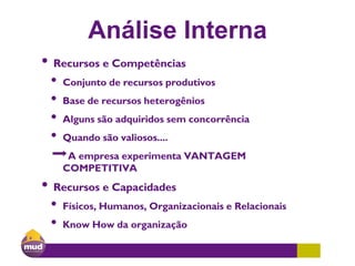 Análise Interna
• Recursos e Competências
• Conjunto de recursos produtivos
• Base de recursos heterogênios
• Alguns são adquiridos sem concorrência
• Quando são valiosos....
➡A empresa experimenta VANTAGEM
COMPETITIVA
• Recursos e Capacidades
• Físicos, Humanos, Organizacionais e Relacionais
• Know How da organização
 
