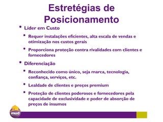 Estretégias de
Posicionamento
• Líder em Custo
• Requer instalações eficientes, alta escala de vendas e
otimização nos custos gerais
• Proporciona proteção contra rivalidades com clientes e
fornecedores
• Diferenciação
• Reconhecido como único, seja marca, tecnologia,
confiança, serviços, etc.
• Lealdade de clientes e preços premium
• Proteção de clientes poderosos e fornecedores pela
capacidade de exclusividade e poder de absorção de
preços de insumos
 