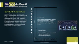 SUPERFÍCIE NOVA: As superfícies  assim que saem da fábrica têm em média uma espessura de 0,16 mm , quando começam a receber os ataques à camada final:  poluição, raios infravermelhos e ultravioleta, panos e escovas de lava rápidos, detergentes, chuva ácida entre outros =  pequenas irregularidades = , comprometendo a reflexão da luz = menor  brilho. 11 0,02 mm 0,040 mm 0,16 mm SUPERFÍCIE ACABADA SUPERFICIE SEM ACABAMENTO Primeira camada:  13% da espessura do material aplicado sobre  a superficie. É o “primmer”  responsável pela adesão da tinta . 0,100 mm Segunda camada:  Representa 25% da espessura do material aplicado  sobre a superfície.  É a tinta responsável pela cor . CAMADA FINAL:  63% do material aplicado  sobre a superfície  É responsável pela aparência  brilhante,  pela proteção contra a corrosão, pela  proteção à tinta, e pela  redução da força de  arrasto. SUPERFÍCIE 