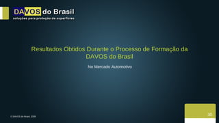 Resultados Obtidos Durante o Processo de Formação da DAVOS do Brasil No Mercado Automotivo 30 