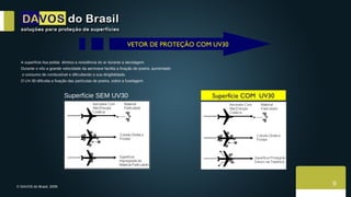 Superfície SEM UV30 Superfície COM  UV30 A superfície lisa polida  diminui a resistência do ar durante a decolagem. Durante o vôo a grande velocidade da aeronave facilita a fixação de poeira, aumentado o consumo de combustível e dificultando a sua dirigibilidade.  O UV-30 dificulta a fixação das partículas de poeira, sobre a fuselagem. 9 VETOR DE PROTEÇÃO COM UV30 