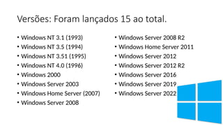 Versões: Foram lançados 15 ao total.
• Windows NT 3.1 (1993)
• Windows NT 3.5 (1994)
• Windows NT 3.51 (1995)
• Windows NT 4.0 (1996)
• Windows 2000
• Windows Server 2003
• Windows Home Server (2007)
• Windows Server 2008
• Windows Server 2008 R2
• Windows Home Server 2011
• Windows Server 2012
• Windows Server 2012 R2
• Windows Server 2016
• Windows Server 2019
• Windows Server 2022
 