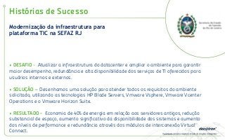 Modernização da infraestrutura para
plataforma TIC na SEFAZ RJ
Histórias de Sucesso
• DESAFIO - Atualizar a infraestrutura do datacenter e ampliar o ambiente para garantir
maior desempenho, redundância e alta disponibilidade dos serviços de TI oferecidos para
usuários internos e externos.
• SOLUÇÃO – Desenhamos uma solução para atender todos os requisitos do ambiente
solicitado, utilizando as tecnologias HP Blade Servers, Vmware Vsphere, Vmware Vcenter
Operations e o Vmware Horizon Suite.
• RESULTADO - Economia de 40% de energia em relação aos servidores antigos, redução
substancial de espaço, aumento significativo da disponibilidade dos sistemas e aumento
dos níveis de performance e redundância através dos módulos de interconexão Virtual
Connect.
 