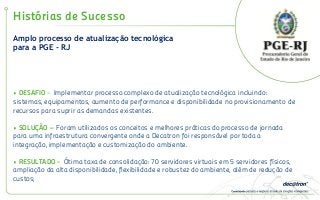 Amplo processo de atualização tecnológica
para a PGE - RJ
Histórias de Sucesso
• DESAFIO - Implementar processo complexo de atualização tecnológica incluindo:
sistemas, equipamentos, aumento de performance e disponibilidade no provisionamento de
recursos para suprir as demandas existentes.
• SOLUÇÃO – Foram utilizados os conceitos e melhores práticas do processo de jornada
para uma infraestrutura convergente onde a Decatron foi responsável por toda a
integração, implementação e customização do ambiente.
• RESULTADO - Ótima taxa de consolidação: 70 servidores virtuais em 5 servidores físicos,
ampliação da alta disponibilidade, flexibilidade e robustez do ambiente, além de redução de
custos;
 