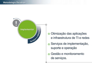 Delivery Center
A estrutura de organização abaixo define que as equipes operem com base na
especialização de cada torre, porém integradas, possibilitando foco no
gerenciamento do ambiente.
TransiçãoOperação
Melhoria
Contínua
Transformação
Estabilização
Processos
ITIL
Serviços
Gerenciados
Virtualização e
Cloud
Continuidade
(BackUp)
Segurança e
Redes
Armazenamento
(Storage)
Monitoração / Service Desk / Datacenter
 