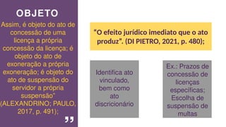 OBJETO
Assim, é objeto do ato de
concessão de uma
licença a própria
concessão da licença; é
objeto do ato de
exoneração a própria
exoneração; é objeto do
ato de suspensão do
servidor a própria
suspensão”
(ALEXANDRINO; PAULO,
2017, p. 491);
“
“O efeito jurídico imediato que o ato
produz”. (DI PIETRO, 2021, p. 480);
Identifica ato
vinculado,
bem como
ato
discricionário
Ex.: Prazos de
concessão de
licenças
específicas;
Escolha de
suspensão de
multas
 