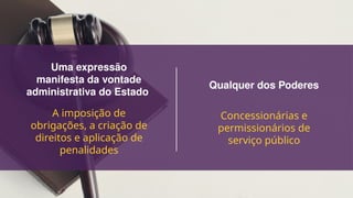 Uma expressão
manifesta da vontade
administrativa do Estado
A imposição de
obrigações, a criação de
direitos e aplicação de
penalidades
Qualquer dos Poderes
Concessionárias e
permissionários de
serviço público
 