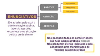 ENUNCIATIVOS
São aqueles pelo qual a
administração pública,
apenas atesta ou
reconhece uma situação
de fato ou de direito
PARECER
CERTIDÃO
APOSTILA
Facultativo
Obrigatório
Vinculante
Não possuem todas as características
dos Atos Administrativos Típicos:
Não produzem efeitos imediatos e não
constituem uma manifestação de
vontade da administração
 