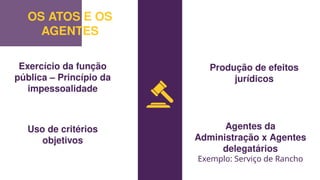 OS ATOS E OS
AGENTES
Exercício da função
pública – Princípio da
impessoalidade
Produção de efeitos
jurídicos
Agentes da
Administração x Agentes
delegatários
Exemplo: Serviço de Rancho
Uso de critérios
objetivos
 