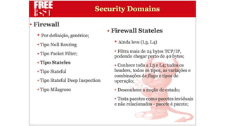 Apresentação Defense in Depth