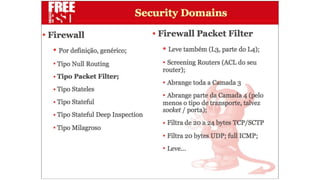 Apresentação Defense in Depth
