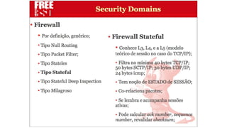 Apresentação Defense in Depth