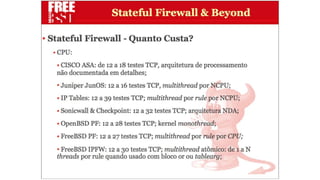 Apresentação Defense in Depth