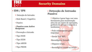 Apresentação Defense in Depth