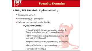 Apresentação Defense in Depth