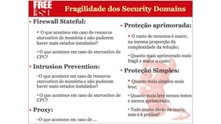 Apresentação Defense in Depth