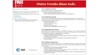 Apresentação Defense in Depth