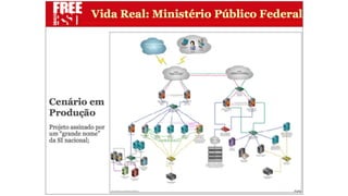 Apresentação Defense in Depth