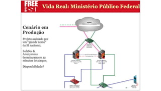 Apresentação Defense in Depth
