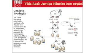 Apresentação Defense in Depth