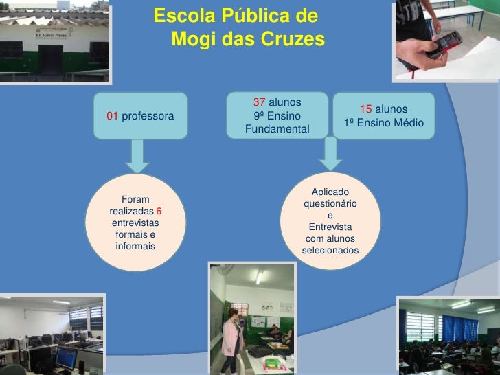 tecnologias mveis em educao essay Já tenho algumas experiências com as tecnologias, atualmente, trabalho com elas, porém, contudo, nunca sabemos de tudo, e a tecnologia está em constante desenvolvimento e o conhecimento nunca é demais, por esse motivo, não pedi a proficiência (dispensa da disciplina), e de fato, estou aprendendo muito com a disciplina, e é extremamente . tecnologias mveis em educao essay Já tenho algumas experiências com as tecnologias, atualmente, trabalho com elas, porém, contudo, nunca sabemos de tudo, e a tecnologia está em constante desenvolvimento e o conhecimento nunca é demais, por esse motivo, não pedi a proficiência (dispensa da disciplina), e de fato, estou aprendendo muito com a disciplina, e é extremamente .