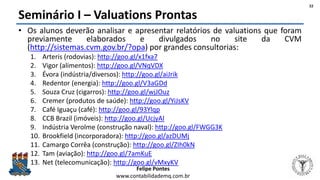Felipe Pontes
www.contabilidademq.com.br
Seminário I – Valuations Prontas
• Os alunos deverão analisar e apresentar relatórios de valuations que foram
previamente elaborados e divulgados no site da CVM
(http://sistemas.cvm.gov.br/?opa) por grandes consultorias:
1. Arteris (rodovias): http://goo.gl/x1fxa7
2. Vigor (alimentos): http://goo.gl/VNqVDX
3. Évora (indústria/diversos): http://goo.gl/aiJrik
4. Redentor (energia): http://goo.gl/V3aGDd
5. Souza Cruz (cigarros): http://goo.gl/wjJOuz
6. Cremer (produtos de saúde): http://goo.gl/YiJsKV
7. Café Iguaçu (café): http://goo.gl/93Ylqp
8. CCB Brazil (imóveis): http://goo.gl/UcjyAI
9. Indústria Verolme (construção naval): http://goo.gl/FWGG3K
10. Brookfield (incorporadora): http://goo.gl/azDUMj
11. Camargo Corrêa (construção): http://goo.gl/ZIh0kN
12. Tam (aviação): http://goo.gl/7amKuE
13. Net (telecomunicação): http://goo.gl/vMxyKV
22
 