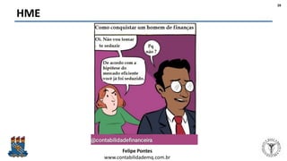 Felipe Pontes
www.contabilidademq.com.br
HME
28
 