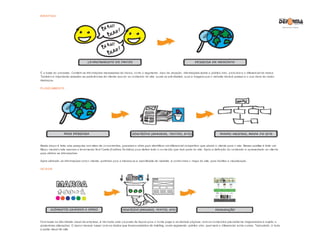 Apresentacao deforma gestao de marcas e sites 2014