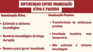 Apresentação de imunização passiva e ativa.pdf