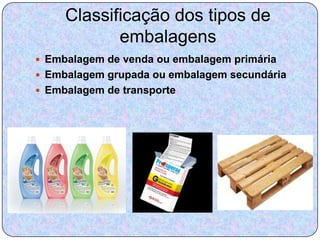 Classificação dos tipos de
            embalagens
 Embalagem de venda ou embalagem primária
 Embalagem grupada ou embalagem secundária
 Embalagem de transporte
 