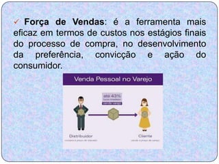 Força de Vendas: é a ferramenta mais
eficaz em termos de custos nos estágios finais
do processo de compra, no desenvolvimento
da preferência, convicção e ação do
consumidor.
 