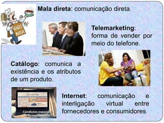 Mala direta: comunicação direta.


                            Telemarketing:
                            forma de vender por
                            meio do telefone.


Catálogo: comunica a
existência e os atributos
de um produto.

                  Internet:    comunicação    e
                  interligação   virtual  entre
                  fornecedores e consumidores
 