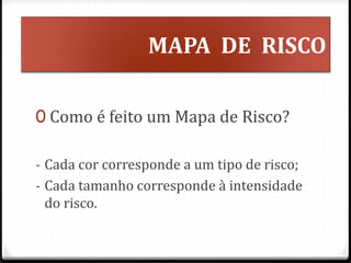 MAPA DE RISCO
0 Como é feito um Mapa de Risco?
- Cada cor corresponde a um tipo de risco;
- Cada tamanho corresponde à intensidade
do risco.
 