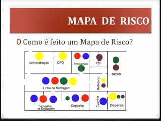 MAPA DE RISCO
0 Como é feito um Mapa de Risco?
 