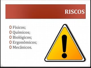 RISCOS
0 Físicos;
0 Químicos;
0 Biológicos;
0 Ergonômicos;
0 Mecânicos.
 