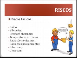 RISCOS
0 Riscos Físicos:
- Ruído;
- Vibrações;
- Pressões anormais;
- Temperaturas extremas;
- Radiações ionizantes;
- Radiações não ionizantes;
- Infra-som;
- Ultra-som.
 