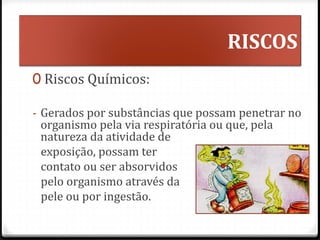 RISCOS
0 Riscos Químicos:
- Gerados por substâncias que possam penetrar no
organismo pela via respiratória ou que, pela
natureza da atividade de
exposição, possam ter
contato ou ser absorvidos
pelo organismo através da
pele ou por ingestão.
 