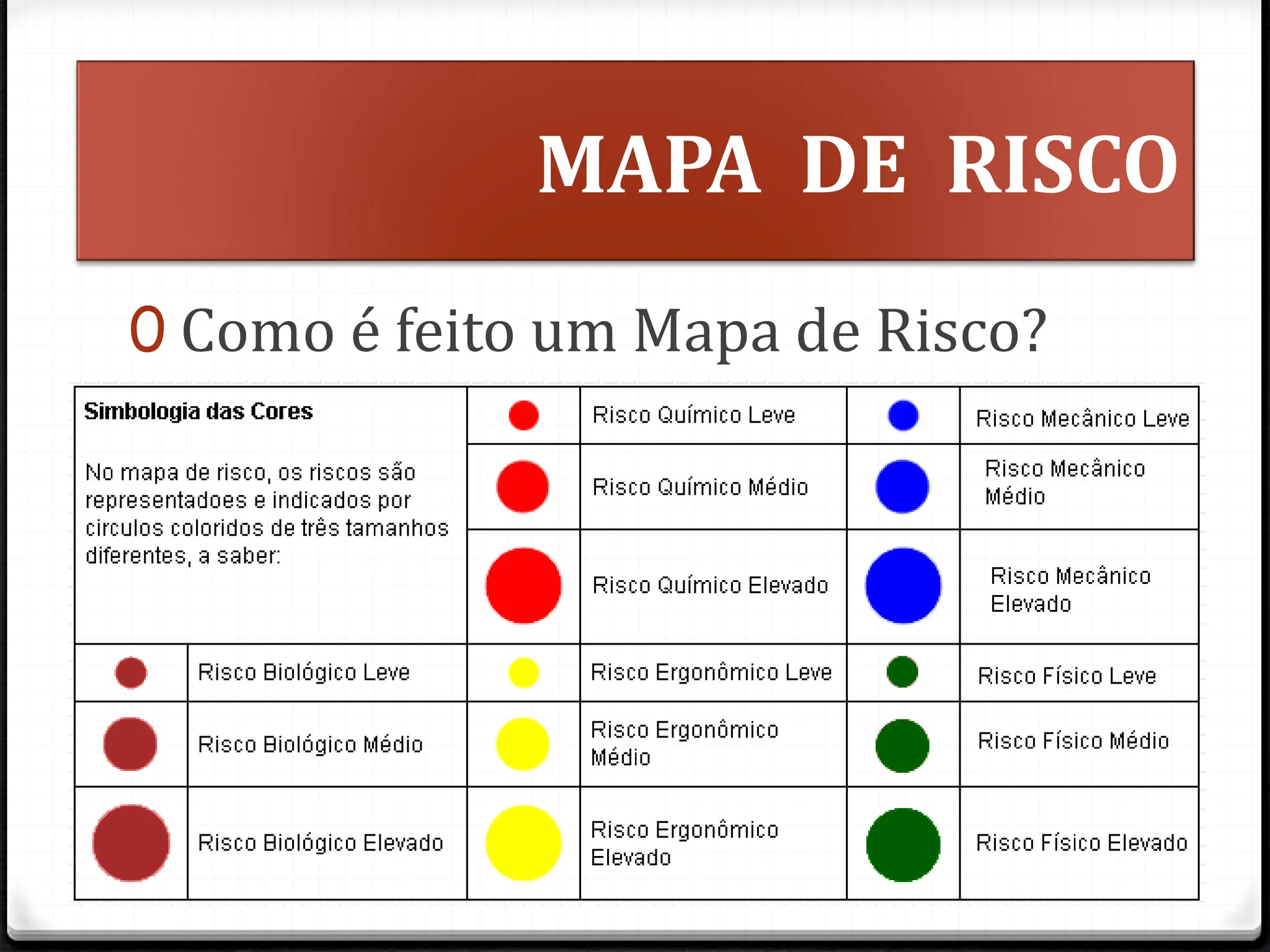 Oyes Risco apresentacao_de_mapa_de_risco_cipa_central.pdf