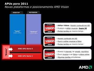 Mercado evoluindoFocoemexperiencia de usoTendencia dos consumidorescompraremmaisporfuncionalidades e menosporespecificaçõestécnicasEspecialização de uso“Gamer”