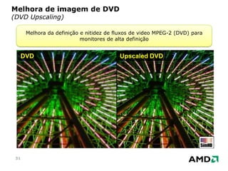 AMD Vision: maiorfacilidade no up-sellingDual-core, 3.5GHz6MB Cache, 4GB RAMPor apenas $100 a mais, voce leva essa configuração superiorDual-core, 3.4GHz4MB Cache, 4GB RAMDual-core, 3.2GHz4MB Cache, 4GB RAM$100Dual-core, 3.0GHz4MB Cache, 4GB RAMDual-core, 2.8GHz2MB Cache, 2GB RAMSingle-core, 2.7GHz2MB Cache, 2GB RAM