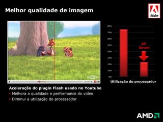 Jogos 3D de ultimageração