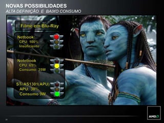 Editar videos. Assistirconteudoem HD