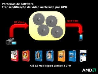 Produzir e editarmusicas. Jogos 3D