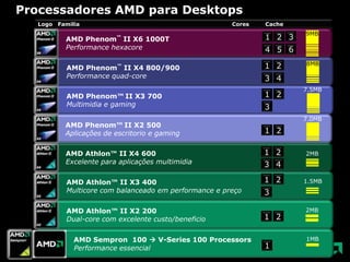 Ouvirmusica e verfotos e videos online