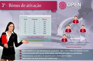 Apresentacao de negocio