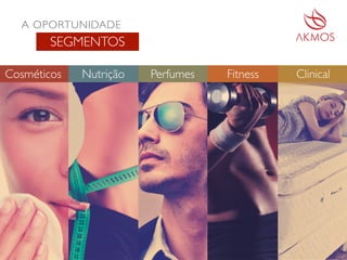 A OPORTUNIDADE
SEGMENTOS
PerfumesNutriçãoCosméticos ClinicalFitness
 