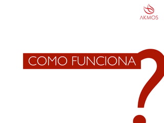 COMO FUNCIONA
 